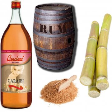 BAGNA ANALCOLICA CARAIBI LT 2